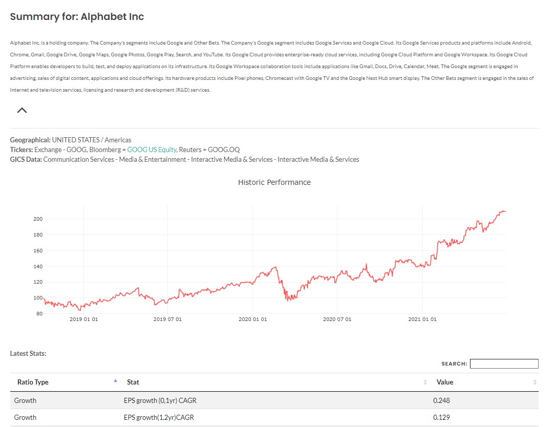 Company Summary image