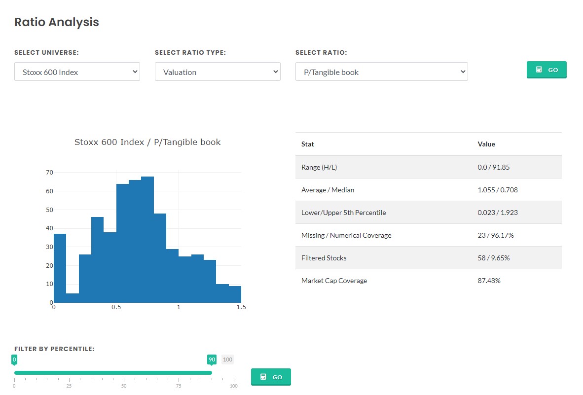 Ratio Analysis image